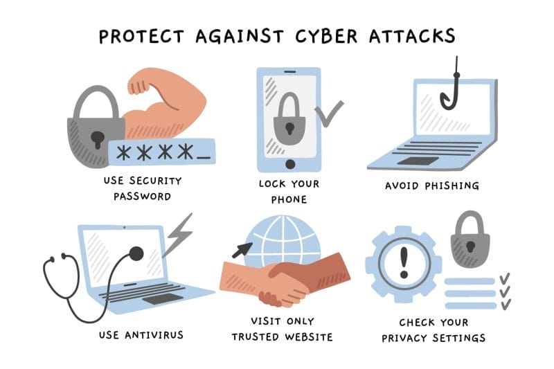 How To Keep Your Computer Secure